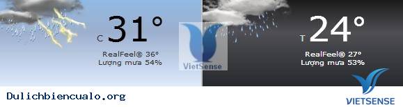 Dự báo thời tiết tại Cửa Lò ngày 6 tháng 7 năm 2015